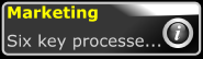 Read more about marketing